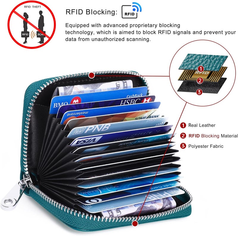 FEITH&FELLY Genuine Leather Credit Card Holder RFID Small Zipper Card Case Wallet for Women & Men - Image 3